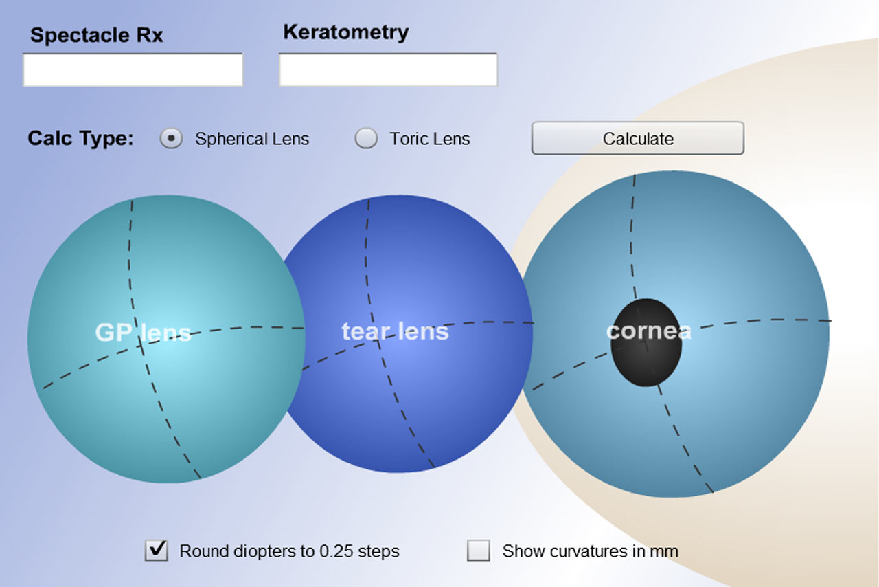 GP Lens Institute GPLI